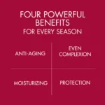 UV Restore Broad-Spectrum SPF 40 - Image 5