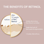 RETINOL CORREXION® Line Smoothing Night Serum Capsules - Image 5