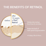 RETINOL CORREXION® Max Daily Hydration Crème Fragrance Free - Image 4